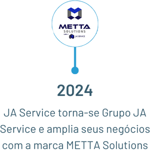 2024-meta
